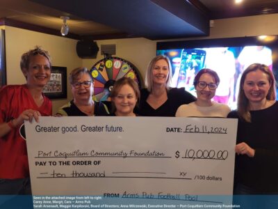 Arms Pub Port Coquitlam Raises